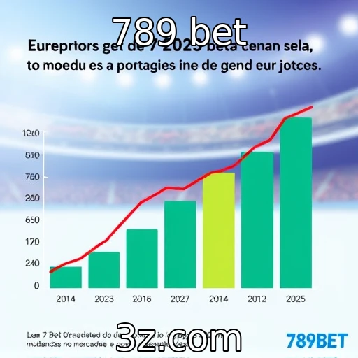 Desempenho financeiro de provedores de jogos crescem em 2025